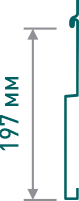 Скандинавия, 197 мм